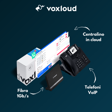 Voxloud centralino in cloud_2
