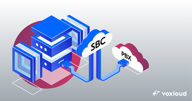 voip sbc