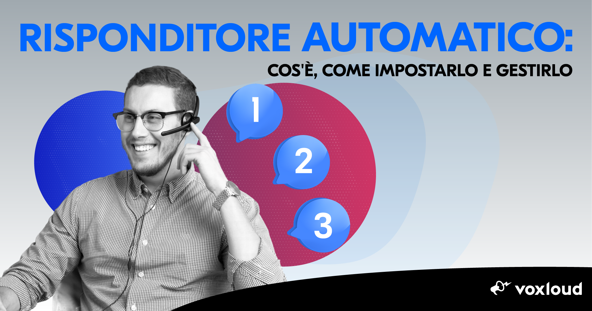Risponditore Automatico: Cos'è, Come Impostarlo e Gestirlo - Voxloud